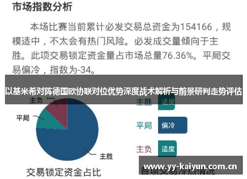 以基米希对阵德国欧协联对位优势深度战术解析与前景研判走势评估 以基米希对阵德国欧协联对位优势深度战术解析与前景研判走势评估